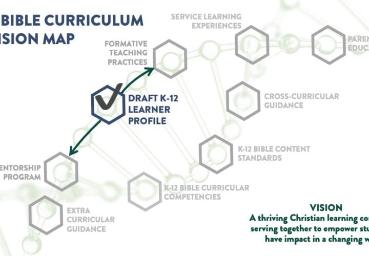 Revisioning our K-12 Bible Curriculum